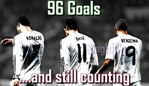 Happy Birthday 27 Tahun Karim Benzema 