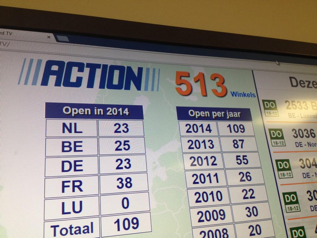 melindaveer's tweet photo. Gewoon omdat we het kunnen... Vandaag nog 3 winkels en morgen de laatste van 2014.  #action 514 winkels http://t.co/0UT9xIwzXq