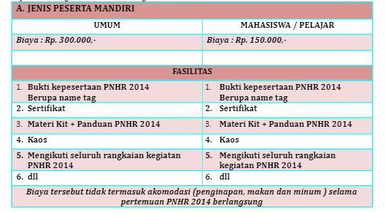 Informasi seputar biaya pendaftaran dan fasilitas yg diperoleh peserta #PernasHR2014 cek -> pnhr2014.org
