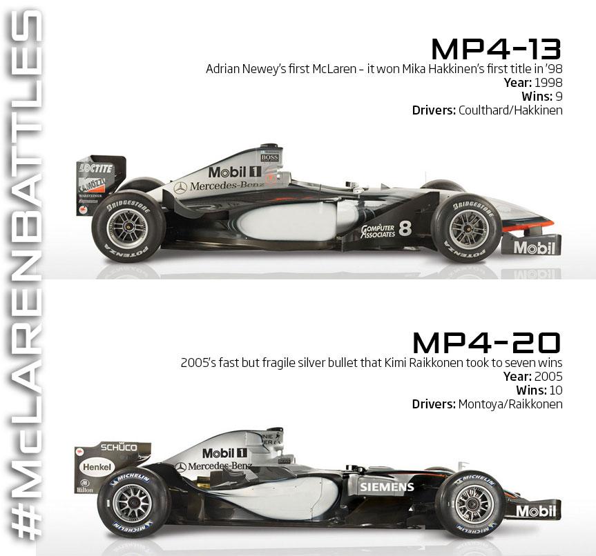 Mclaren The Last 16 Is Down To The Last 8 Who Goes Through To The Semis You Decide First Up Mp4 Vs Mp413 Http T Co Fax4heyyir Twitter