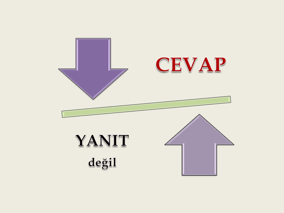 Uydurma Kelime: YANIT
Asıl Kelime: CEVAP
