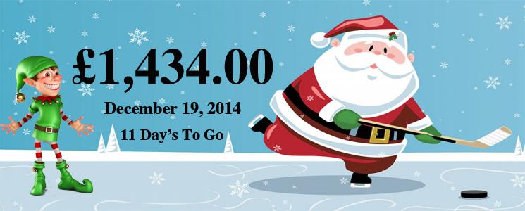 Another work week is gone and here is the total raised by the Xmas campaigners. #EIHL #Xmas #Hockey