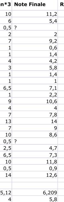 SBotten's tweet photo. Ma classe et moi avons quelques pb en mathématiques... http://t.co/QVOkXPMQSo
