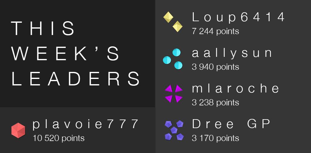 Lineo Duel tweet media