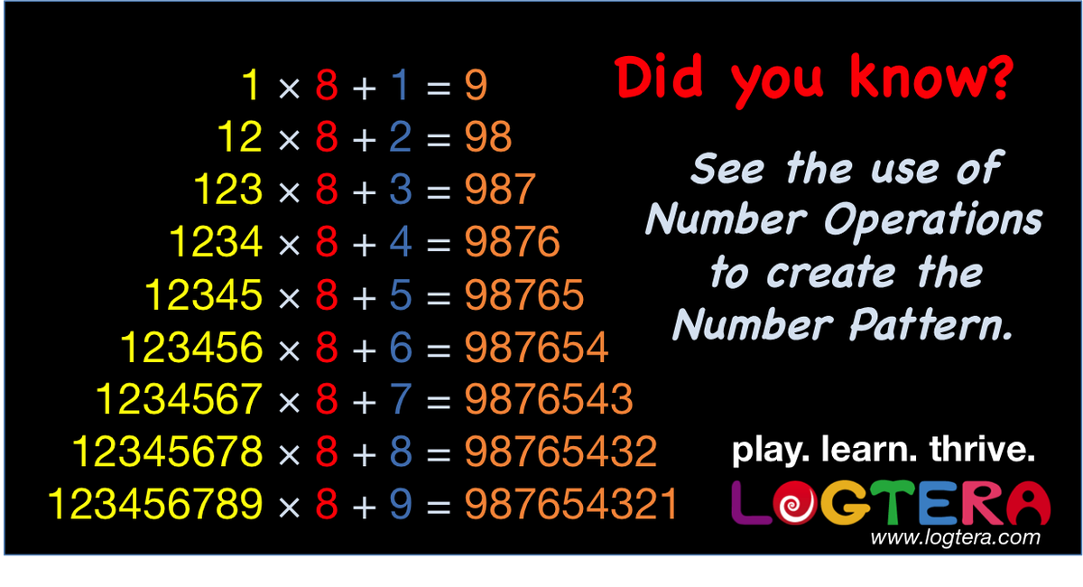 ClassK12's tweet image. See use of Number Operations to create the #NumberPattern. #Math #mathchat  #edchat #edtechchat #edtech #mathhumor