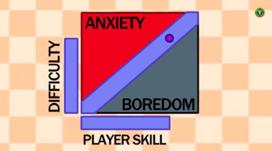 Tetris_Official's tweet image. &quot;This game&apos;s a freakin&apos; masterpiece, dude&quot; - Ronnie, The Game Theorists. bit.ly/1x3OLtE #Tetris