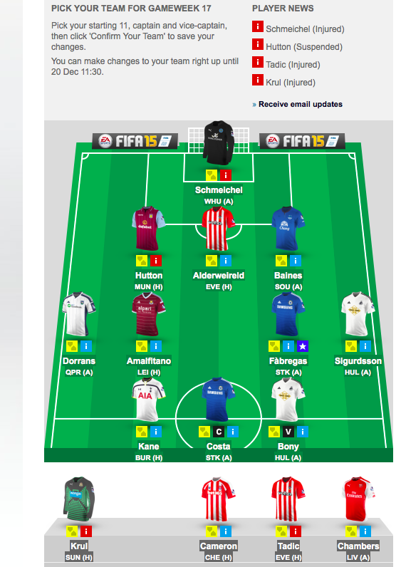 michal_fl's tweet photo. @K3lviN Hi Kel. In trouble, can u help? Need to get rid of Chambers, Tadic, + keeper. Should I WC with Jan so soon? http://t.co/09GuM2ODFF