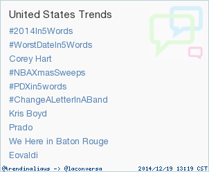 TheHashtagGame's tweet photo. 2 of the current Top 6 US Trends are via the awesome @TheHashtagGame Community. Well done, #HashtagAddicts! http://t.co/680Ej17cbn