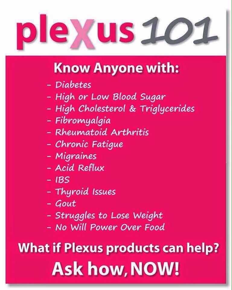 ClarkAmmie's tweet image. #whocanyouhelp #plexus101 #plexuscanhelp