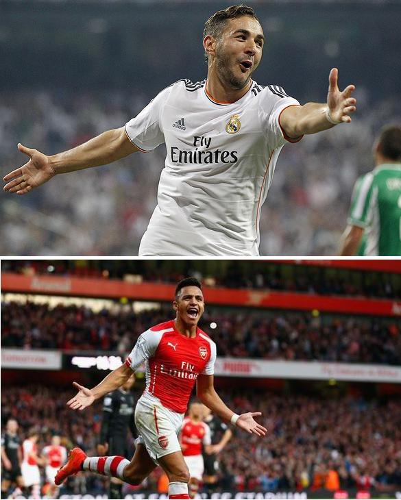 Happy birthday to two of the best forwards! Karim Benzema and Arsenal FC. 
