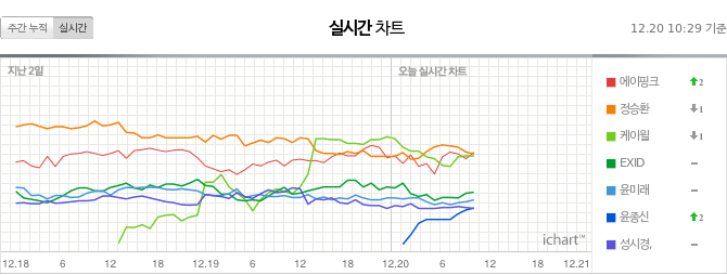 B5Qw9N_CEAAgXKi.png:large