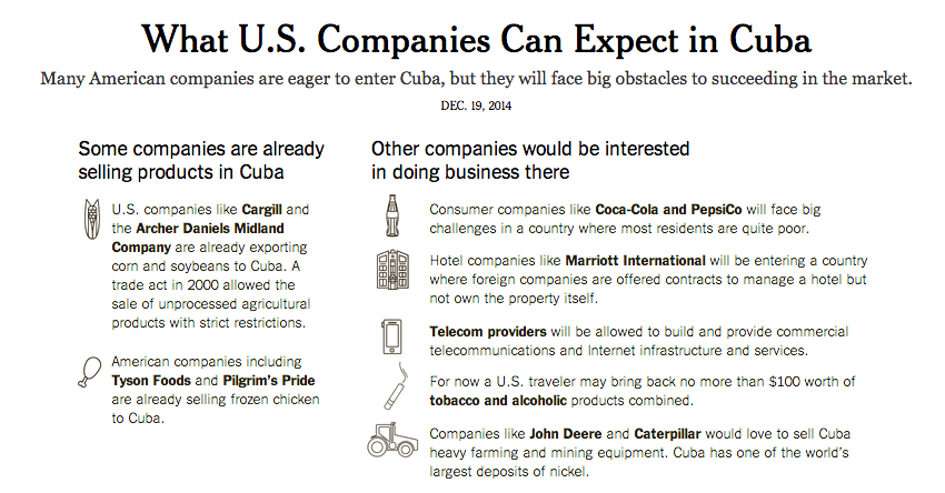 nytimes tweet picture