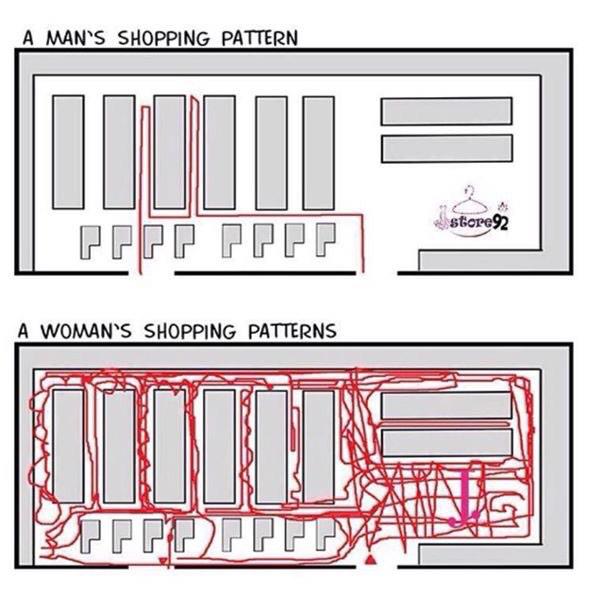 elschmidt18's tweet image. http://t.co/JeV3EyNVVF” @broobies #KrogerProblems