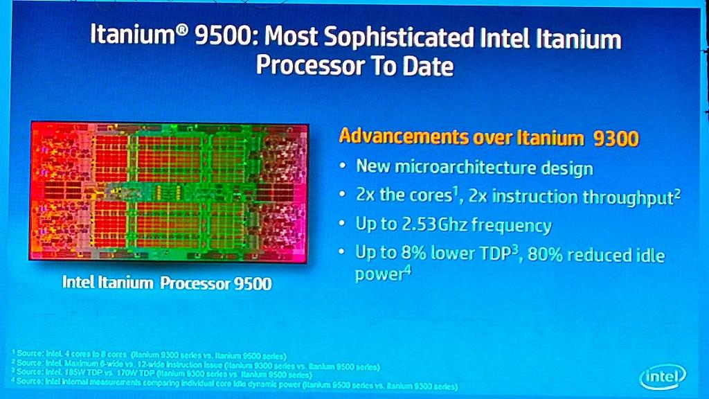 comforteAG's tweet photo. #HP #BCDIndia #InNUG Day 3: Manish Mody, Intel, Itanium chip is THR RAS chip and does have a future http://t.co/Y4vqMVcDPC
