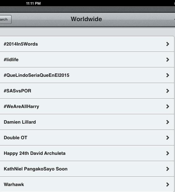Great to see Happy 24th David Archuleta is still trending worldwide. His birthday is Dec28! 