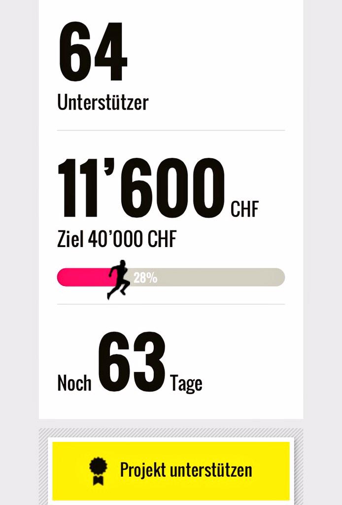FCS_11_Official's tweet photo. http://t.co/v0StCpBsze Wer weiss, wer weiss? Schaffen wir es oder schaffen wir es nicht? We believe in you! http://t.co/pAjrjjwPqJ