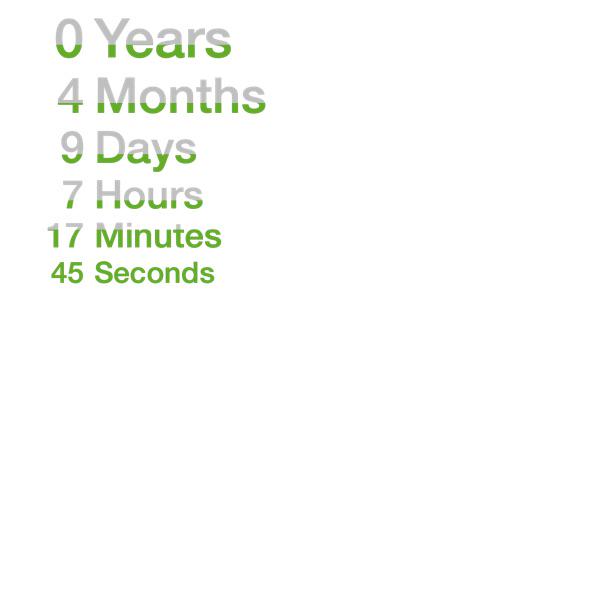 Sapountzaki's tweet photo. I've been smoke free for 4 Months, 9 Days, 7 Hours and 17 Minutes (http://t.co/QtnHKCFusK) http://t.co/sHwe5NRZuF