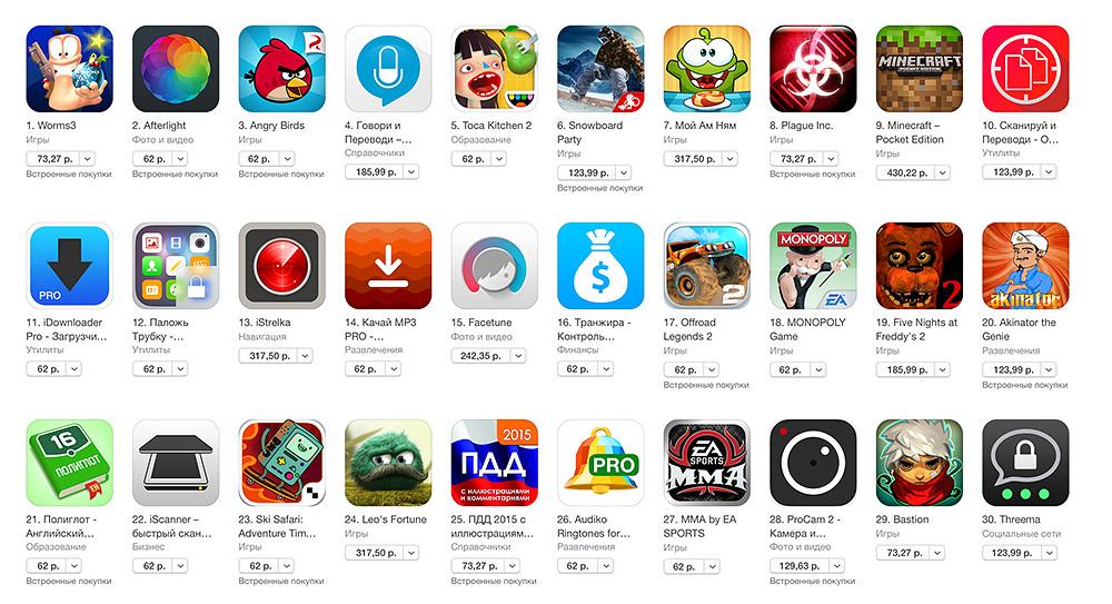 Games app играть. Приложение в аппсторе. Apple app Store игры. Популярные игры в APPSTORE. Иконки игр в app Store.