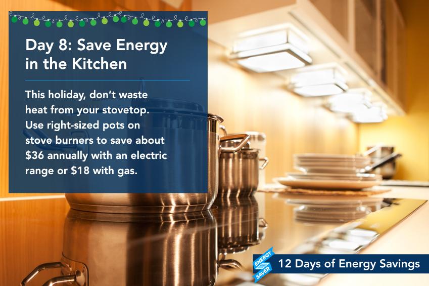 Permalien de l'image intégrée