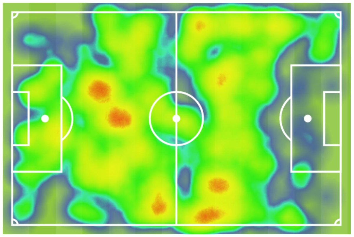High energy game that has seen players cover a lot of ground. More stats here &amp;gt;&amp;gt; http://t.co/bZgr9XwQLx #AFFSuzukiCup http://t.co/MhNaPxSdSD