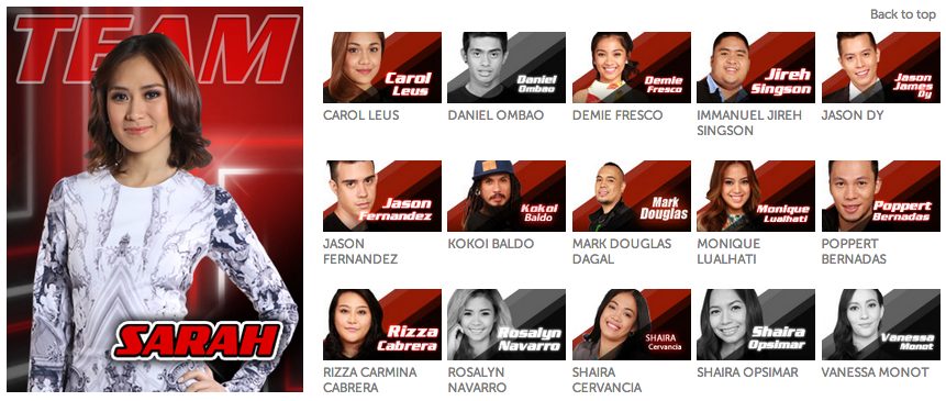 Popsters_PH's tweet image. RT @TheVoiceABSCBN: Current standing:
#FinalBattlesPH
