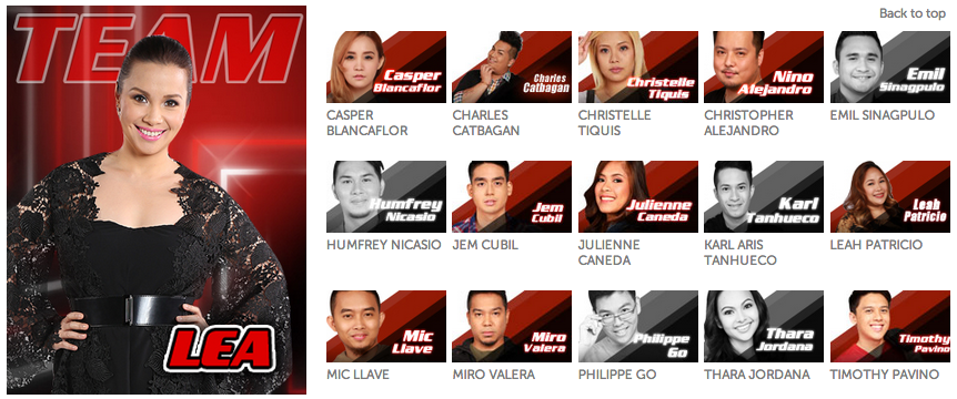 Popsters_PH's tweet image. RT @TheVoiceABSCBN: Current standing:
#FinalBattlesPH