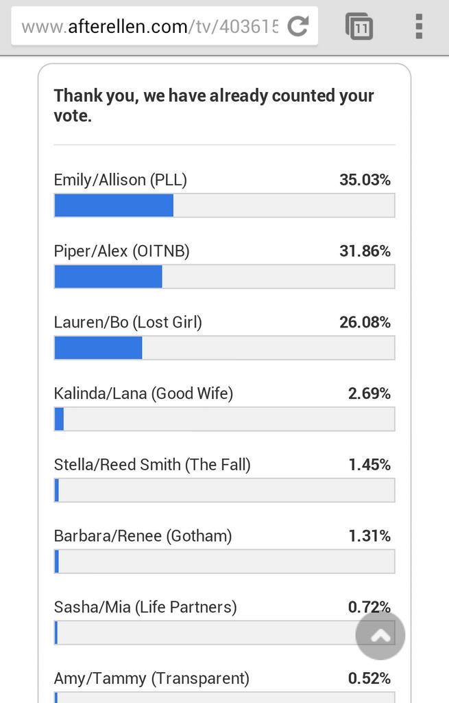 discofsnow's tweet image. #TeamEmison FOREVER.