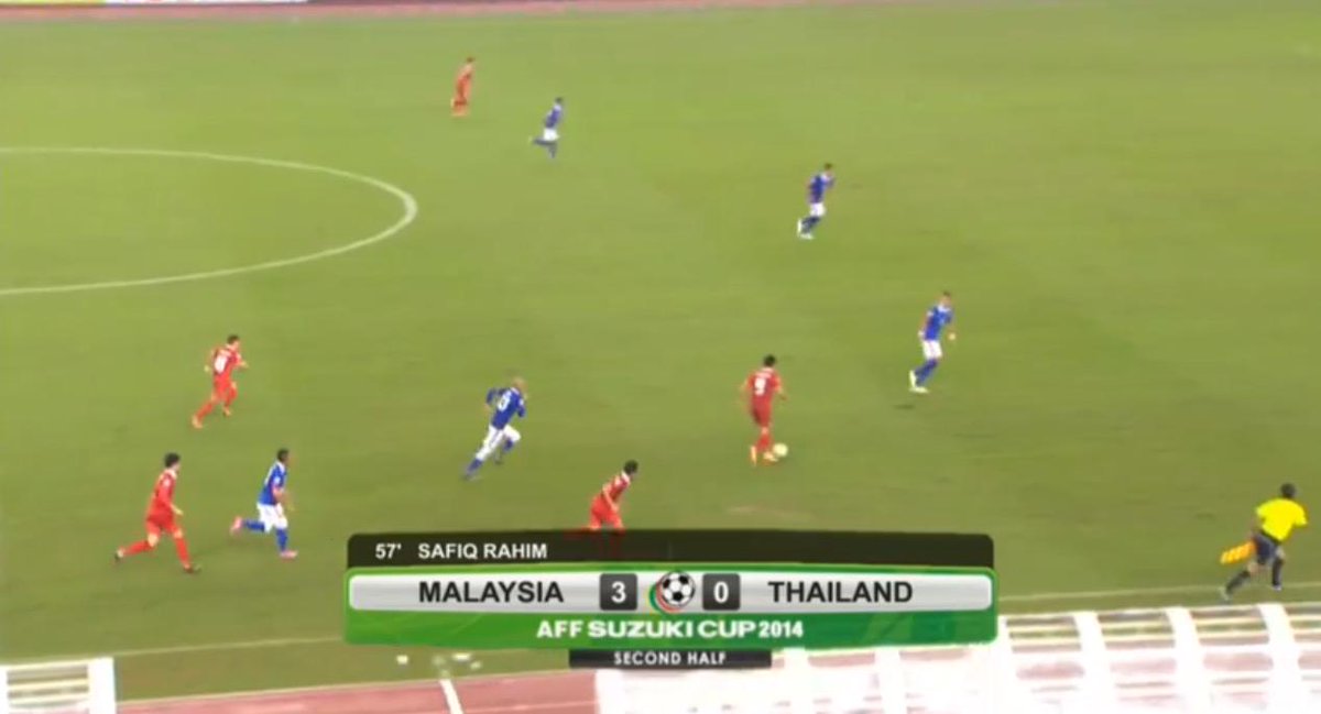 60' gone: Malaysia 3 - 0 Thailand

Aggregate: MAS 3 - 2 THA #AFFSuzukiCup http://t.co/dS9wIWbfOe