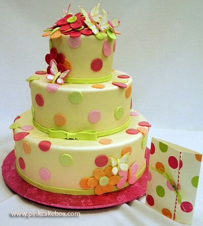 Happy birthday Nicola have a great day. Hope you like your cake, I was up very late baking it Ha Ha!! <a href="/smilingtoad41/">Nicola & geoff</a>