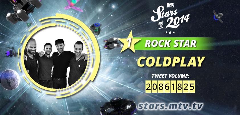 MTVMusicUK's tweet image. Your Rock Star of 2014 is @coldplay! Well done guys! #MTVStars 👉👉👉 mtvne.ws/nLFfv3