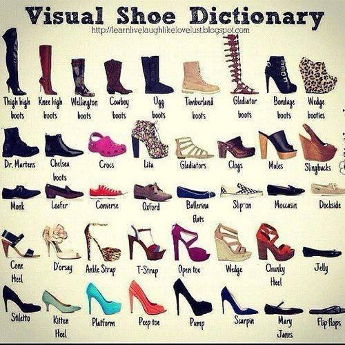 Twitter 上的 Porady życiowe："Wszystkie rodzaje butów z nazwami. Które to  wasze ulubione? :) http://t.co/pqUbkobJci" / Twitter