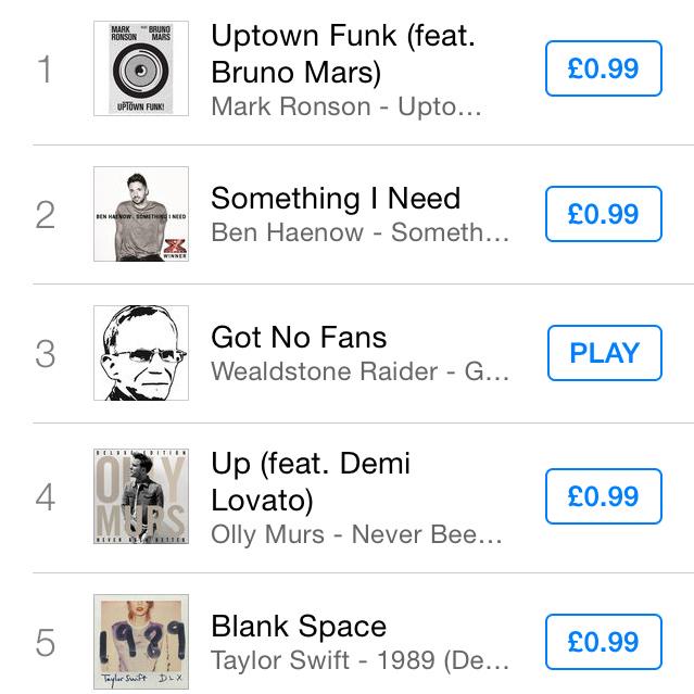 Perfectbet7's tweet photo. #RAIDERFORNUMBER1
Download the charity single here: http://t.co/a91pvfDMlR #GotNoFans http://t.co/x7op9q1ZIK