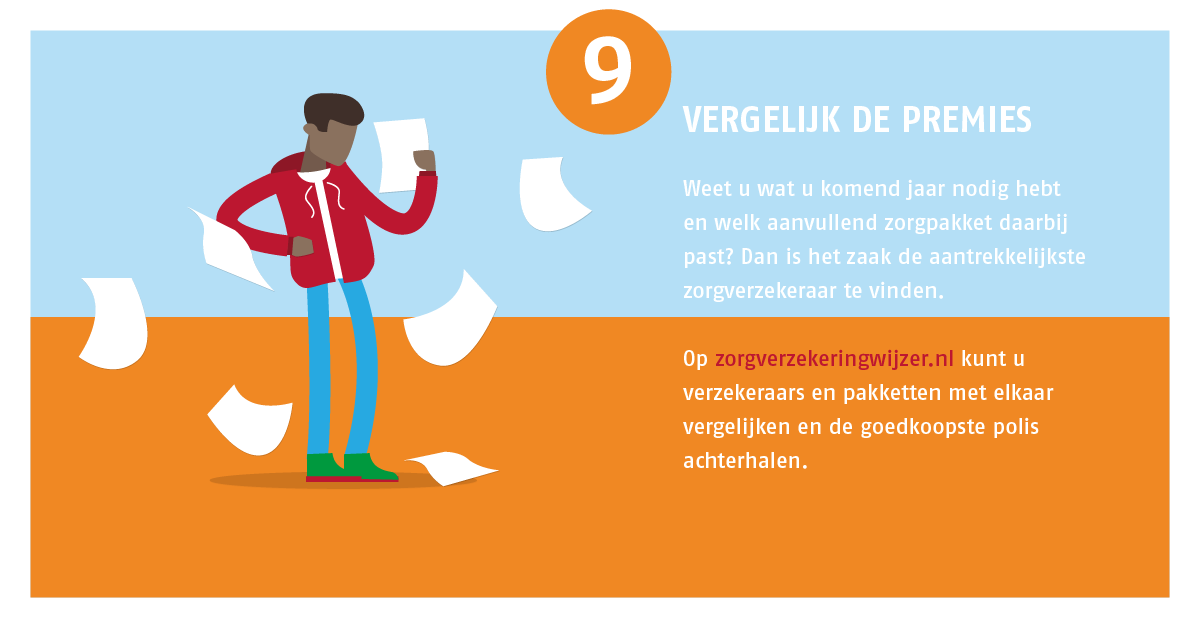 FT_Consument's tweet photo. "TIP 9: Op zorgverzekeringwijzer.nl kunt u 
alle zorgpolissen vergelijken. Alle tips op: http://t.co/UiZchK7ezY" http://t.co/X12uBSqaLt