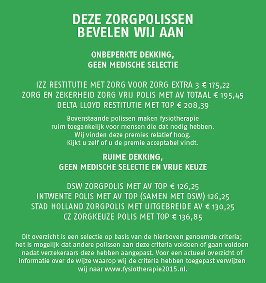 FT_Consument's tweet photo. Een goede dekking voor #fysiotherapie? Deze #zorgpolissen bevelen wij aan. Bekijk ze op: http://t.co/3lzOetmMuh http://t.co/NjYu08hsBn