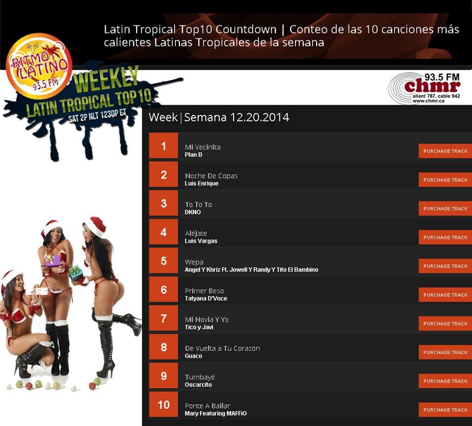 Rafael A. Lazo tweet media