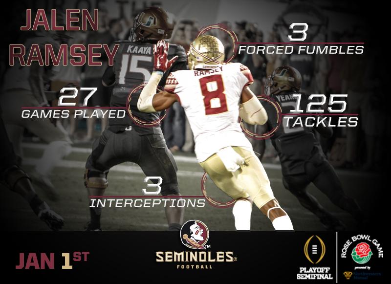 ChanceTrickett's tweet photo. Rose Bowl Target: @JR8_Noles and the @FSU_Football Seminoles take on the Ducks January 1st! #FSUTwitter #NoleNation http://t.co/TOcjbIarGe
