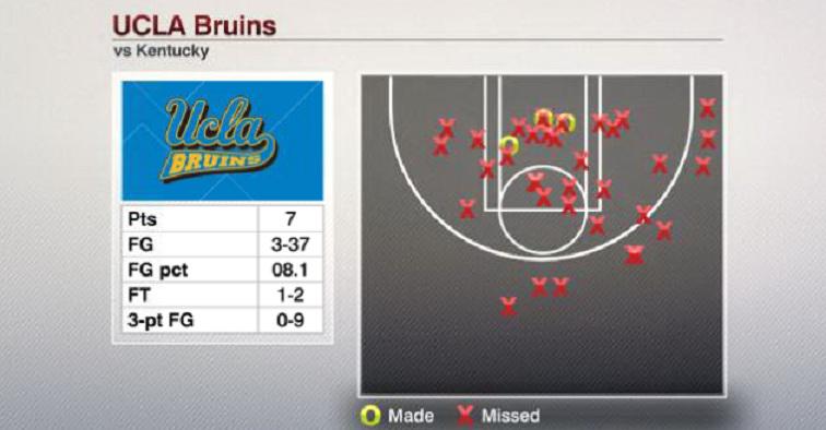 View image on Twitter