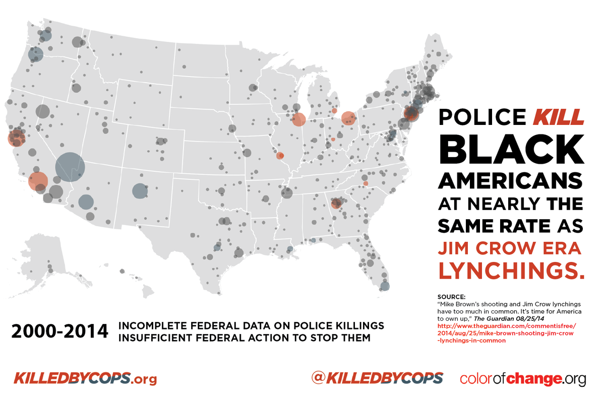 ColorOfChange's tweet image. #killedbycops map visualizes the national crisis of police violence, please RT and share: killedbycops.org
