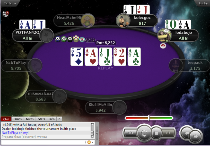 Cardschat Social Media Freeroll Cardschat Social Media Freeroll