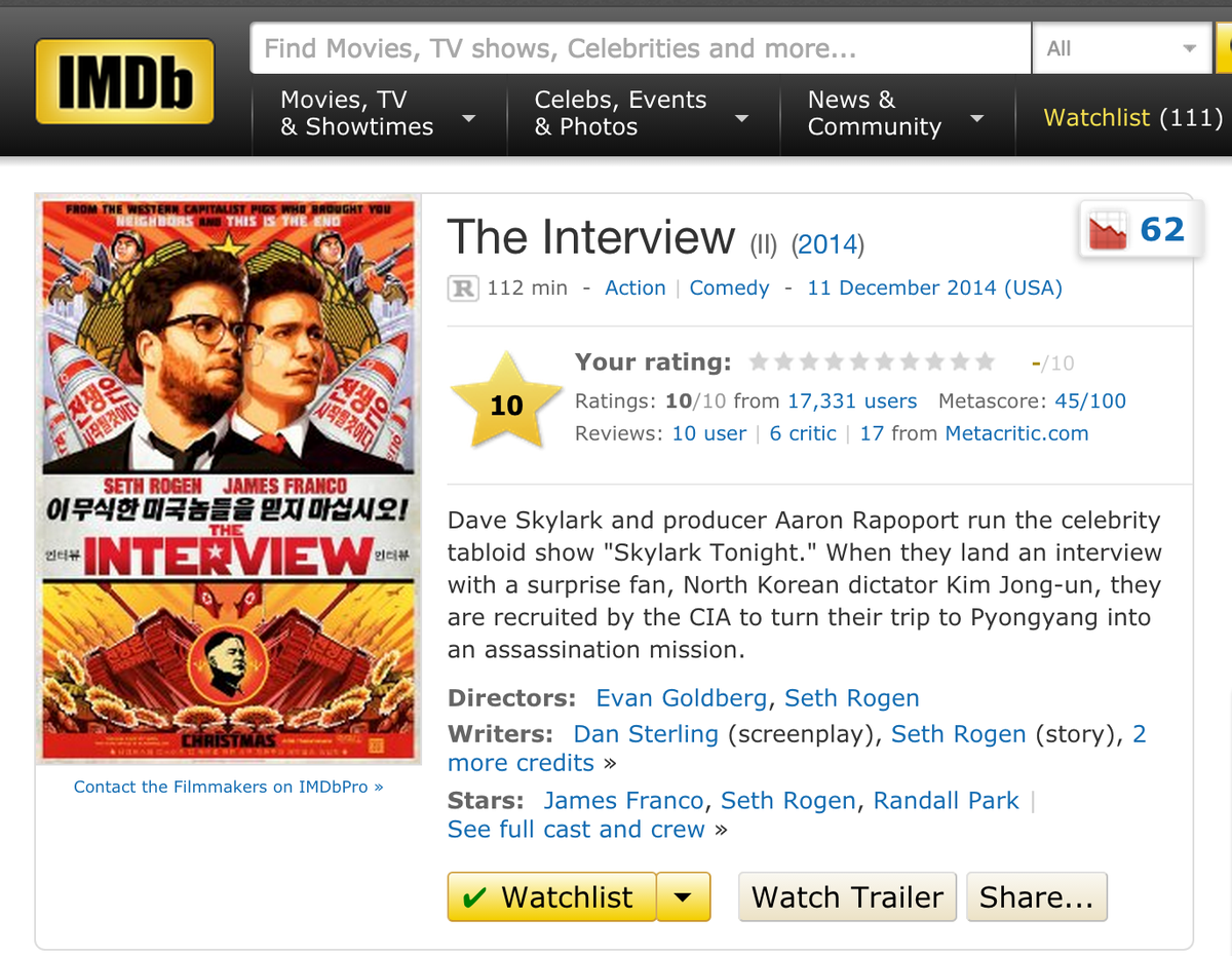 minus170's tweet photo. "The Interview" has a 10/10 rating from 17,331 users. The Godfather has a 9.2. http://t.co/NIUG50VsI3