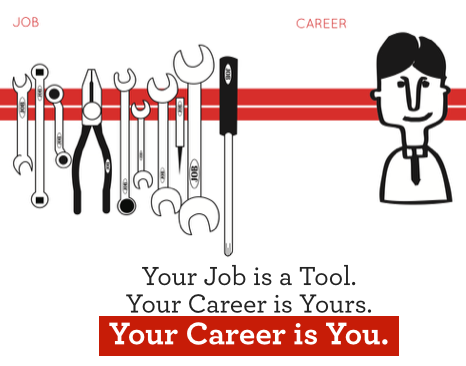 ReneCC's tweet image. Your Job Is NOT Your Career by ReneCC #CareerSnippet has been Chirpified. chirpstory.com/li/244055 via @Dina16Bahri