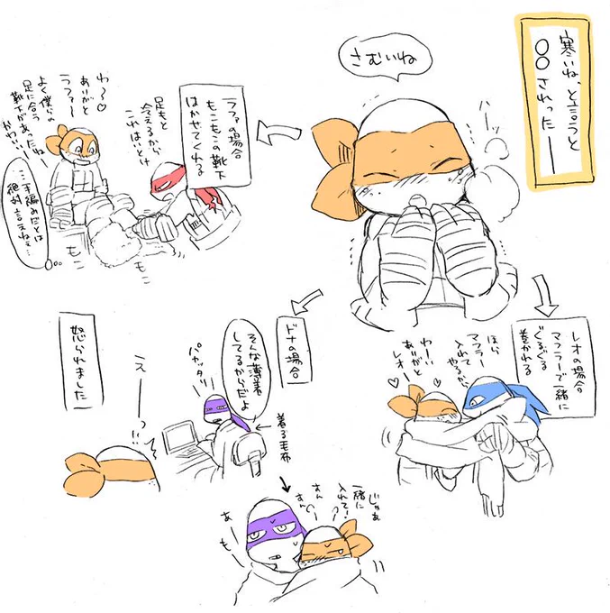 昨日の診断のやつで落書きしました 