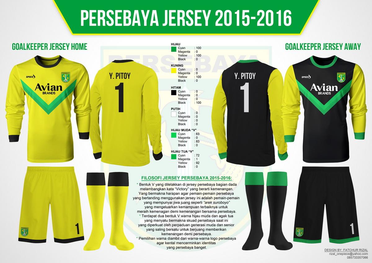 Persebaya Surabaya on Twitter: "Juara 3 Lomba Desain Kostum Persebaya