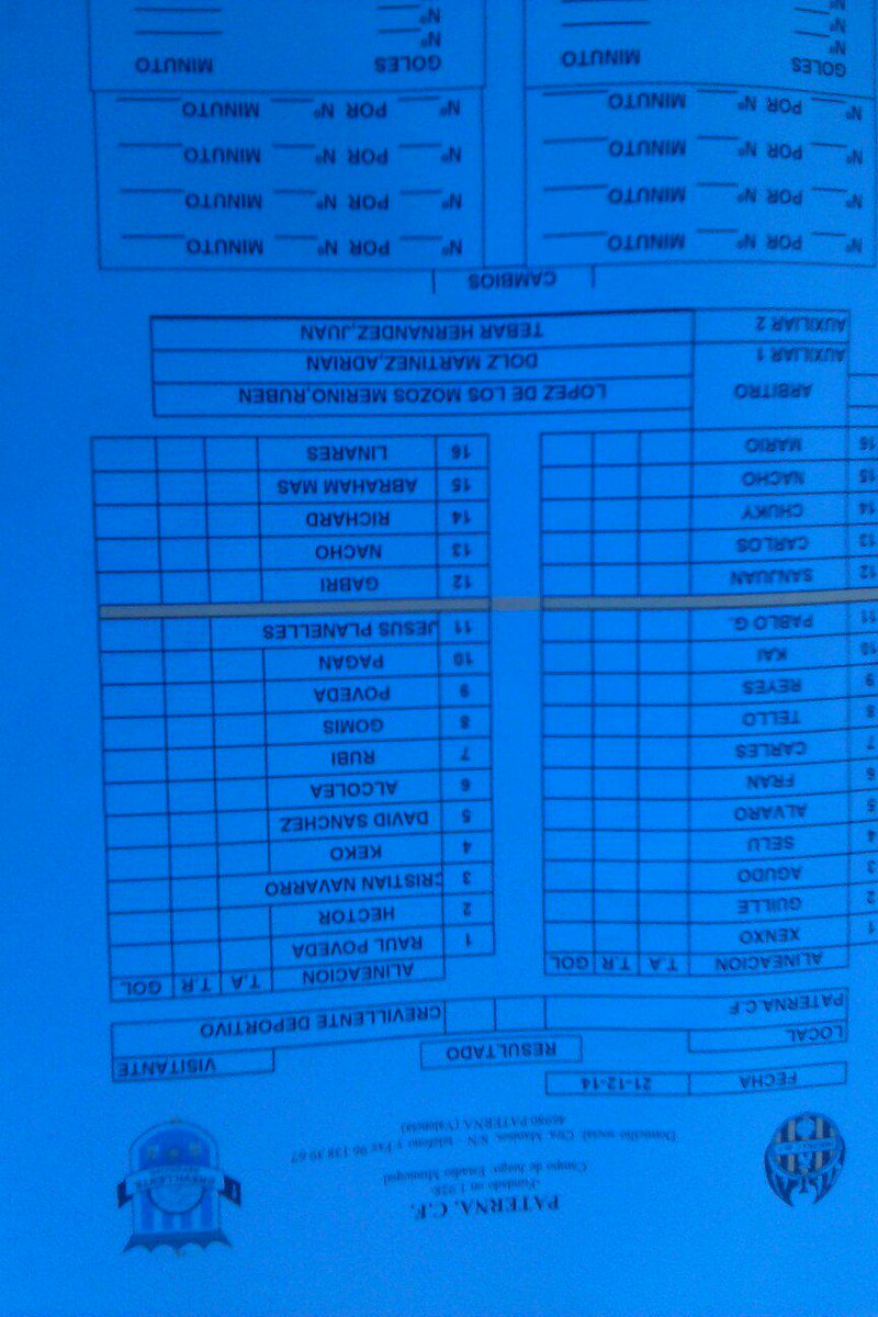 Ya tenemos alineaciones