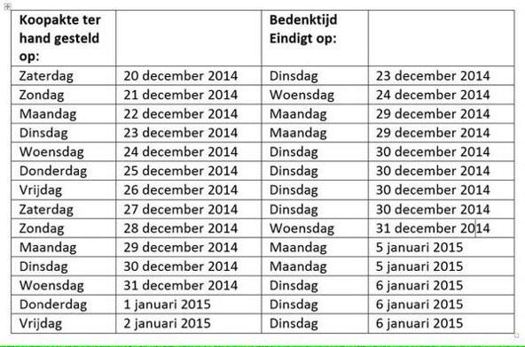 FritsMarkus's tweet photo. Geheugensteun voor #makelaars en hun klanten die komende dagen #koopakten (laten) ondertekenen > Met dank aan @nvmog http://t.co/iMC8c98oKu