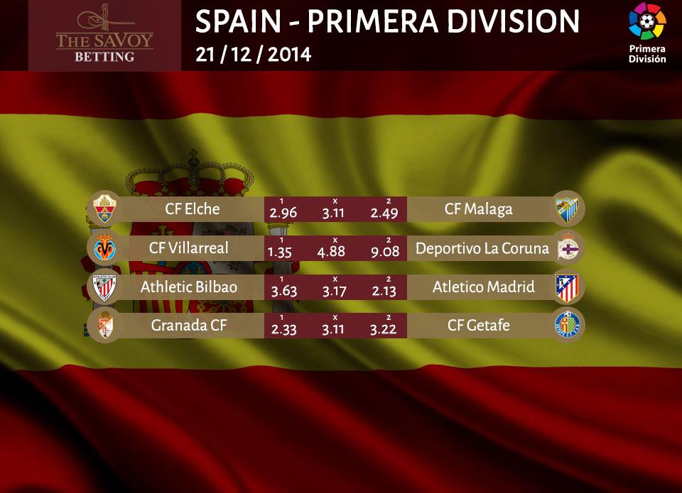 Spain - Primera Division. Bugünün Bahisleri. Şimdi bahisler savoybetting.com/sport/#today/1…