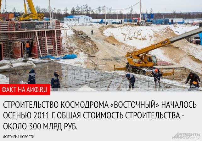 касается компаний, работа космодром восточный вакансии указаны