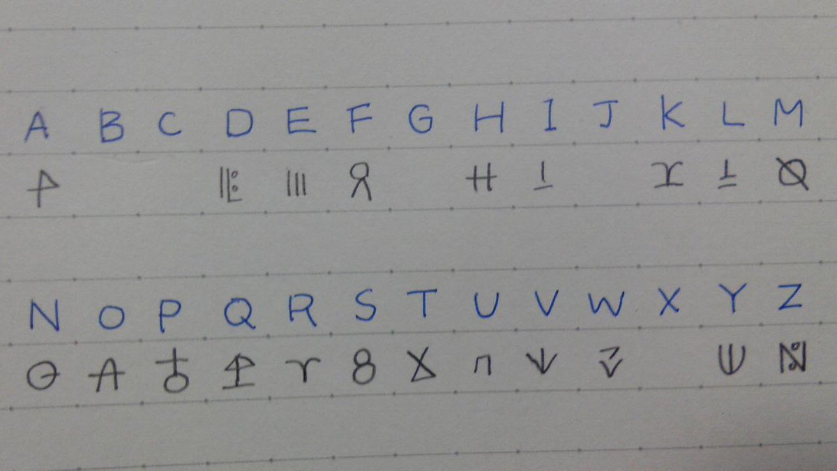 トドノツマリ様読解委員会 まとめ Togetter