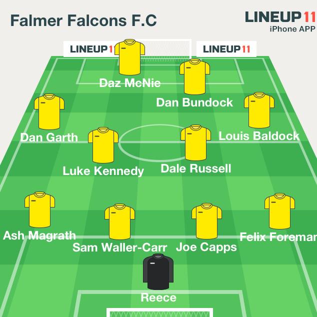 falmerfalconsfc's tweet photo. Starting line-up v Amici Athletic: http://t.co/20wULQQxzi