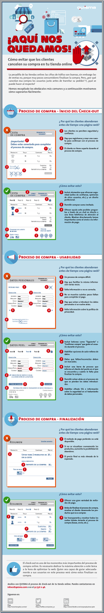 cris_labynia's tweet photo. Cómo evitar que los clientes cancelen su compra en tu tienda online. Vía @quisma_es #ecommerce http://t.co/sfswtPxFXC